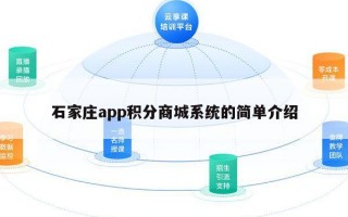 石家庄app积分商城系统的简单介绍